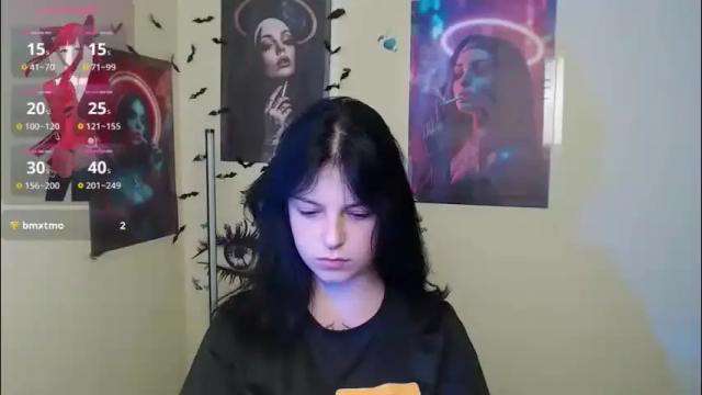 Image 11 of sweet_cherryg Stream on Chaturbate on 2 months ago