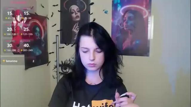 Image 12 of sweet_cherryg Stream on Chaturbate on 2 months ago
