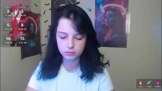 Image 2 of sweet_cherryg Stream on Chaturbate on 2 months ago