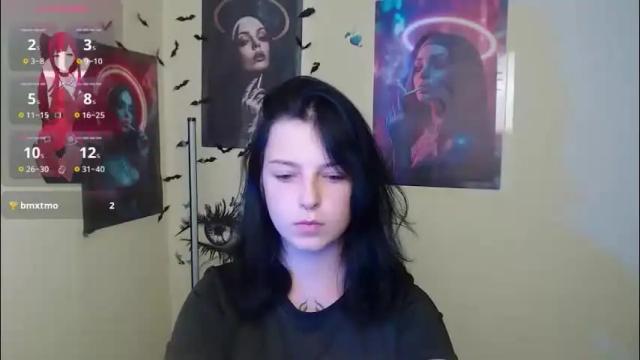 Thumbnail 3, sweet_cherryg's Stream at Chaturbate, 2 months ago