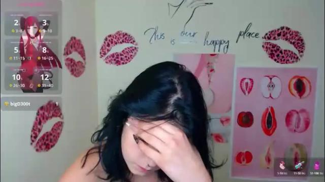 Image 7 of sweet_cherryg Stream on Chaturbate on 2 months ago