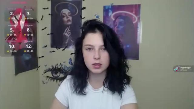 Image 6 of sweet_cherryg Stream on Chaturbate on 1 month ago