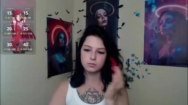 Image 10 of sweet_cherryg Stream on Chaturbate on 1 month ago
