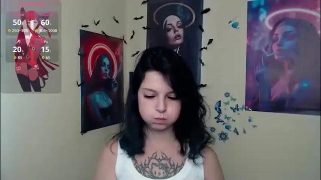 Image 12 of sweet_cherryg Stream on Chaturbate on 1 month ago