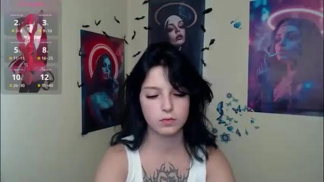 Thumbnail 2, sweet_cherryg's Stream at Chaturbate, 1 month ago
