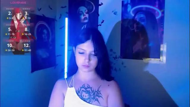 Thumbnail 2, sweet_cherryg's Stream at Chaturbate, 1 month ago