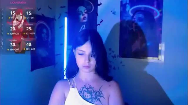 Image 7 of sweet_cherryg Stream on Chaturbate on 1 month ago