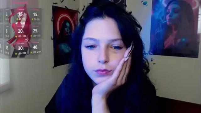 Image 11 of sweet_cherryg Stream on Chaturbate on 1 month ago