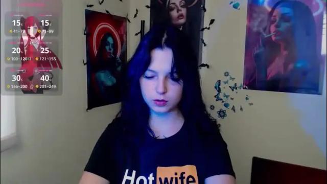 Image 12 of sweet_cherryg Stream on Chaturbate on 1 month ago