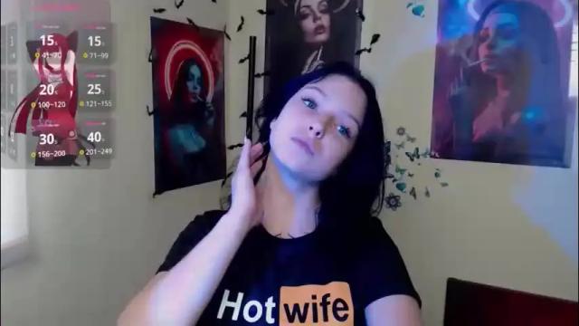 Image 6 of sweet_cherryg Stream on Chaturbate on 1 month ago