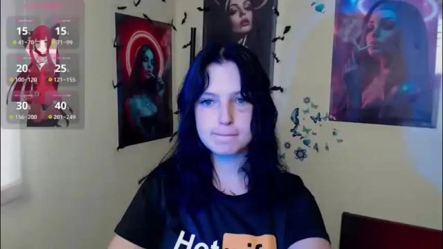 Image 7 of sweet_cherryg Stream on Chaturbate on 1 month ago