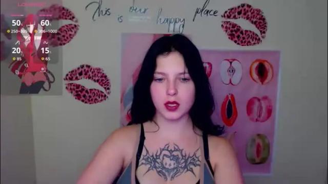 Image 12 of sweet_cherryg Stream on Chaturbate on 24 days ago