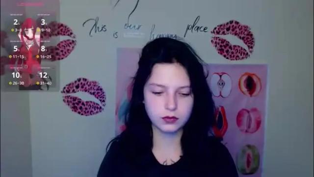 Image 6 of sweet_cherryg Stream on Chaturbate on 24 days ago