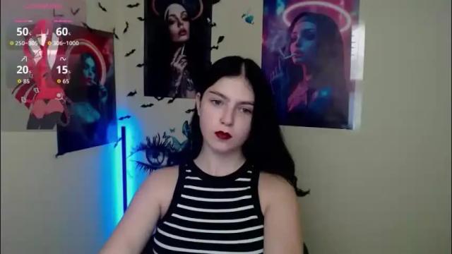 Image 12 of sweet_cherryg Stream on Chaturbate on 2 months ago