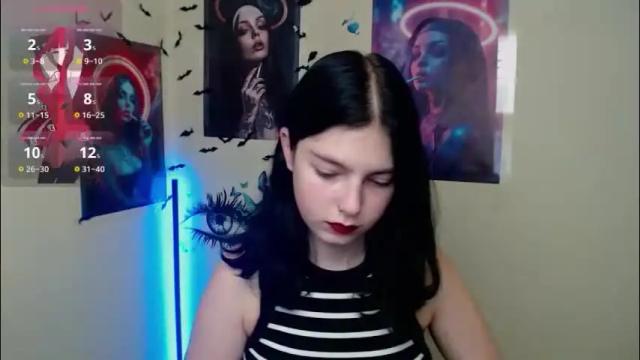 Image 2 of sweet_cherryg Stream on Chaturbate on 2 months ago