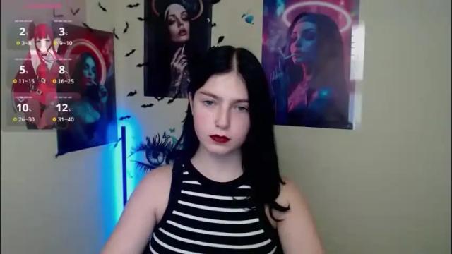 Image 4 of sweet_cherryg Stream on Chaturbate on 2 months ago