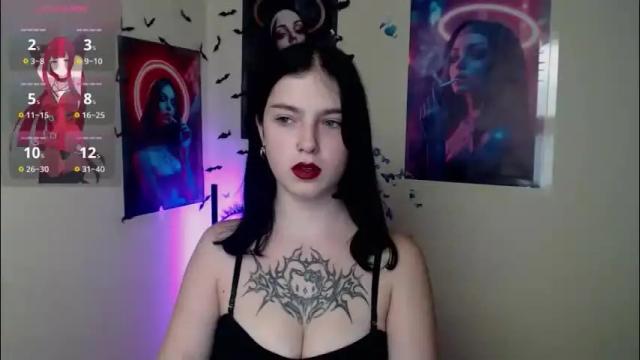 Thumbnail 2, sweet_cherryg's Stream at Chaturbate, 2 months ago