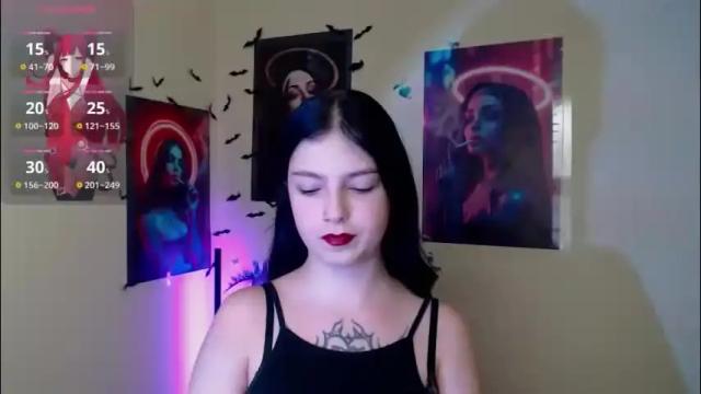 Image 6 of sweet_cherryg Stream on Chaturbate on 2 months ago