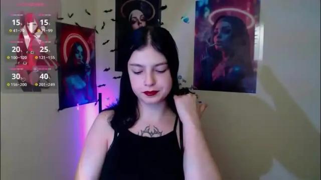 Image 7 of sweet_cherryg Stream on Chaturbate on 2 months ago