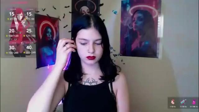 Image 8 of sweet_cherryg Stream on Chaturbate on 2 months ago