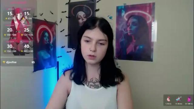 Image 10 of sweet_cherryg Stream on Chaturbate on 2 months ago