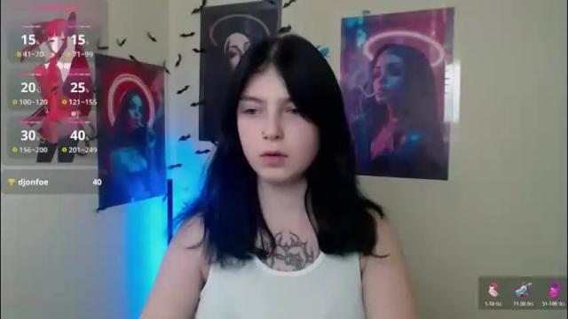 Thumbnail 2, sweet_cherryg's Stream at Chaturbate, 1 month ago