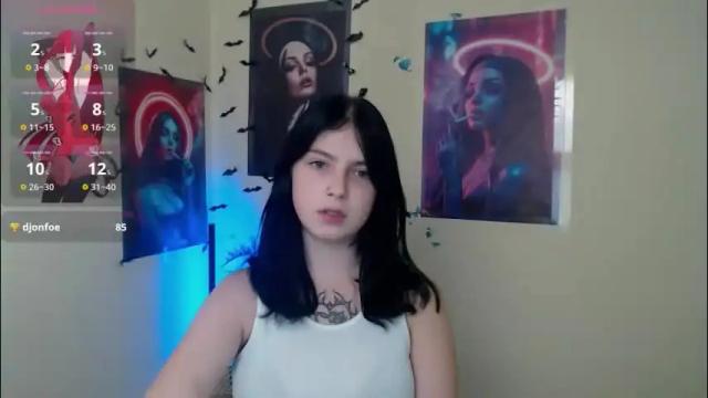 Image 8 of sweet_cherryg Stream on Chaturbate on 2 months ago