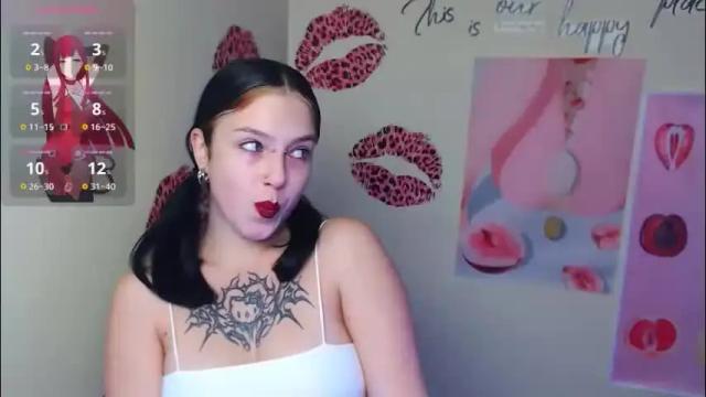 Thumbnail 2, sweet_cherryg's Stream at Chaturbate, 1 month ago