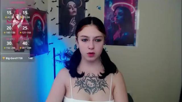 Image 10 of sweet_cherryg Stream on Chaturbate on 1 month ago