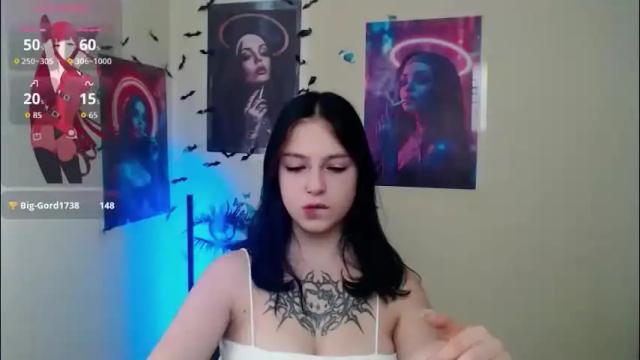 Image 12 of sweet_cherryg Stream on Chaturbate on 1 month ago