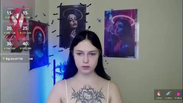 Image 3 of sweet_cherryg Stream on Chaturbate on 1 month ago