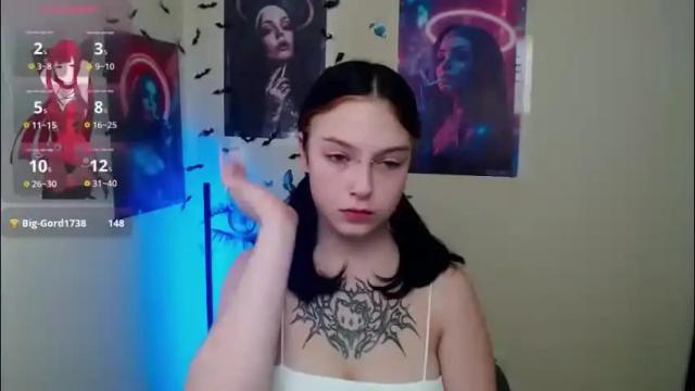Image 7 of sweet_cherryg Stream on Chaturbate on 1 month ago