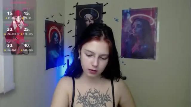Image 2 of sweet_cherryg Stream on Chaturbate on 29 days ago