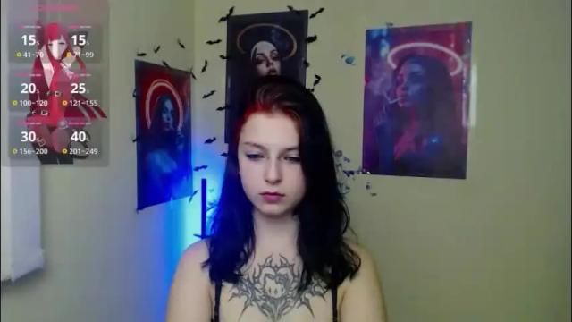 Image 7 of sweet_cherryg Stream on Chaturbate on 29 days ago