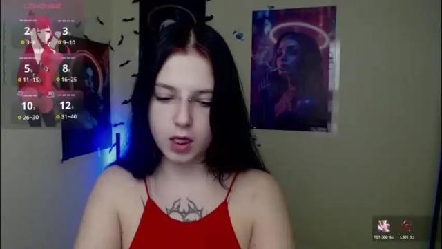Image 12 of sweet_cherryg Stream on Chaturbate on 1 month ago
