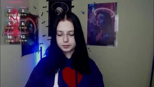 Image 3 of sweet_cherryg Stream on Chaturbate on 1 month ago