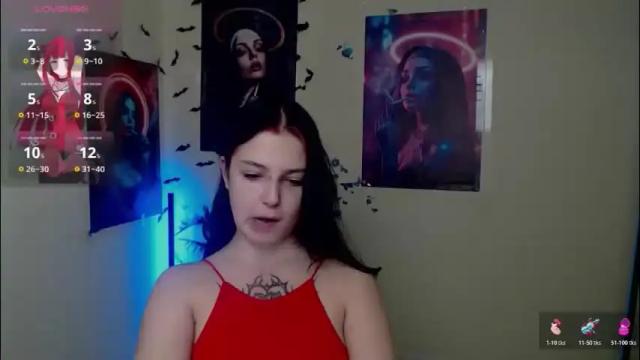 Thumbnail 2, sweet_cherryg's Stream at Chaturbate, 23 days ago