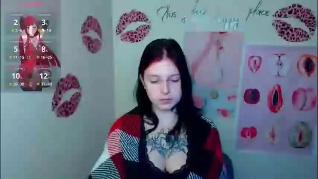 Image 3 of sweet_cherryg Stream on Chaturbate on 1 month ago