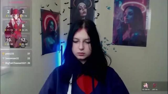 Image 11 of sweet_cherryg Stream on Chaturbate on 16 hours ago