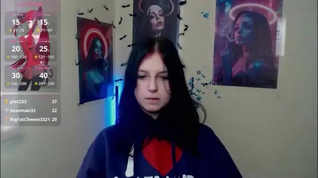 Image 12 of sweet_cherryg Stream on Chaturbate on 16 hours ago