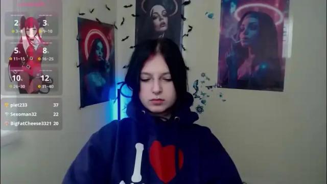 Image 4 of sweet_cherryg Stream on Chaturbate on 16 hours ago