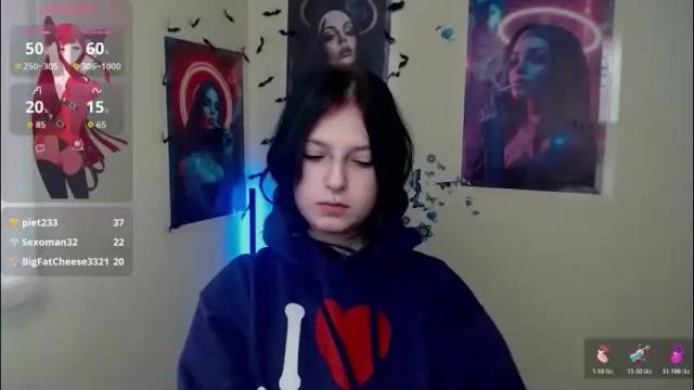 Image 6 of sweet_cherryg Stream on Chaturbate on 16 hours ago