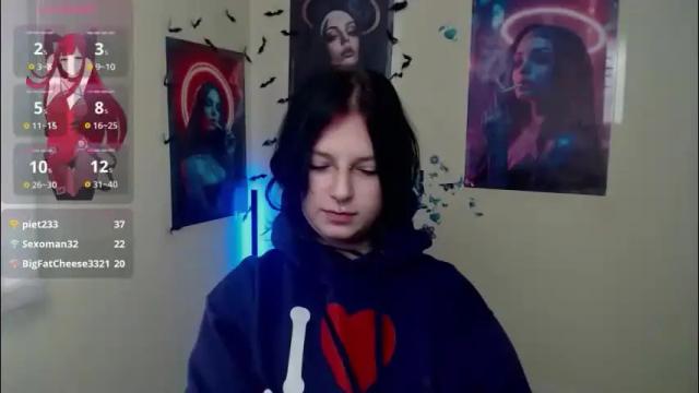 Image 7 of sweet_cherryg Stream on Chaturbate on 16 hours ago