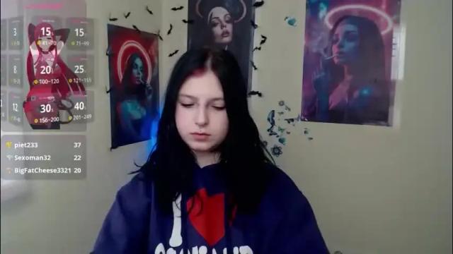 Image 8 of sweet_cherryg Stream on Chaturbate on 16 hours ago