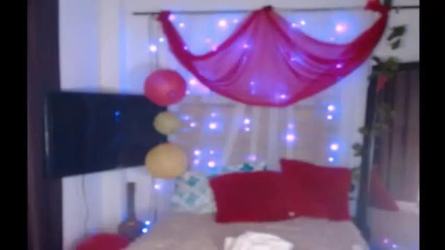 Thumbnail 3, sweet_cinnamonsex's Stream at Chaturbate, 21 months ago