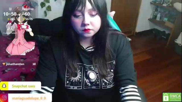 Image 3 of sweet_cupcake2 Stream on Chaturbate on 1 month ago