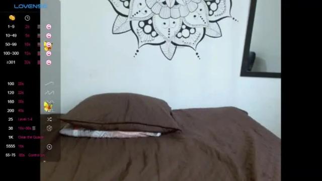Image 8 of sweet_doll04 Stream on Chaturbate on 15 months ago