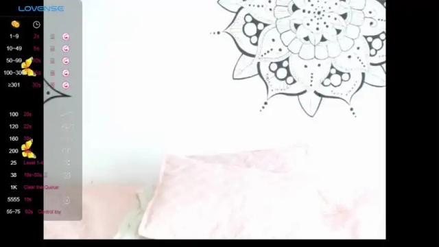 Image 10 of sweet_doll04 Stream on Chaturbate on 14 months ago