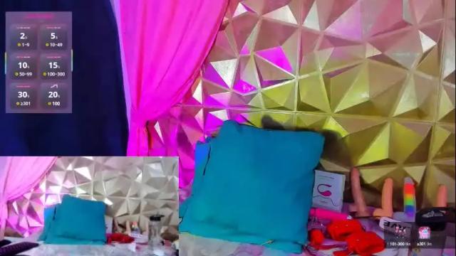 Image 10 of sweet_emmili Stream on Chaturbate on 1 month ago