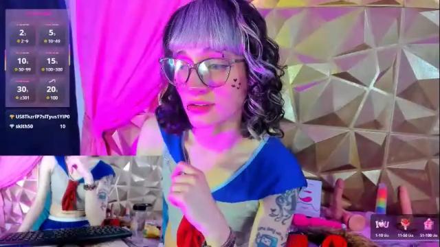 Image 8 of sweet_emmili Stream on Chaturbate on 1 month ago